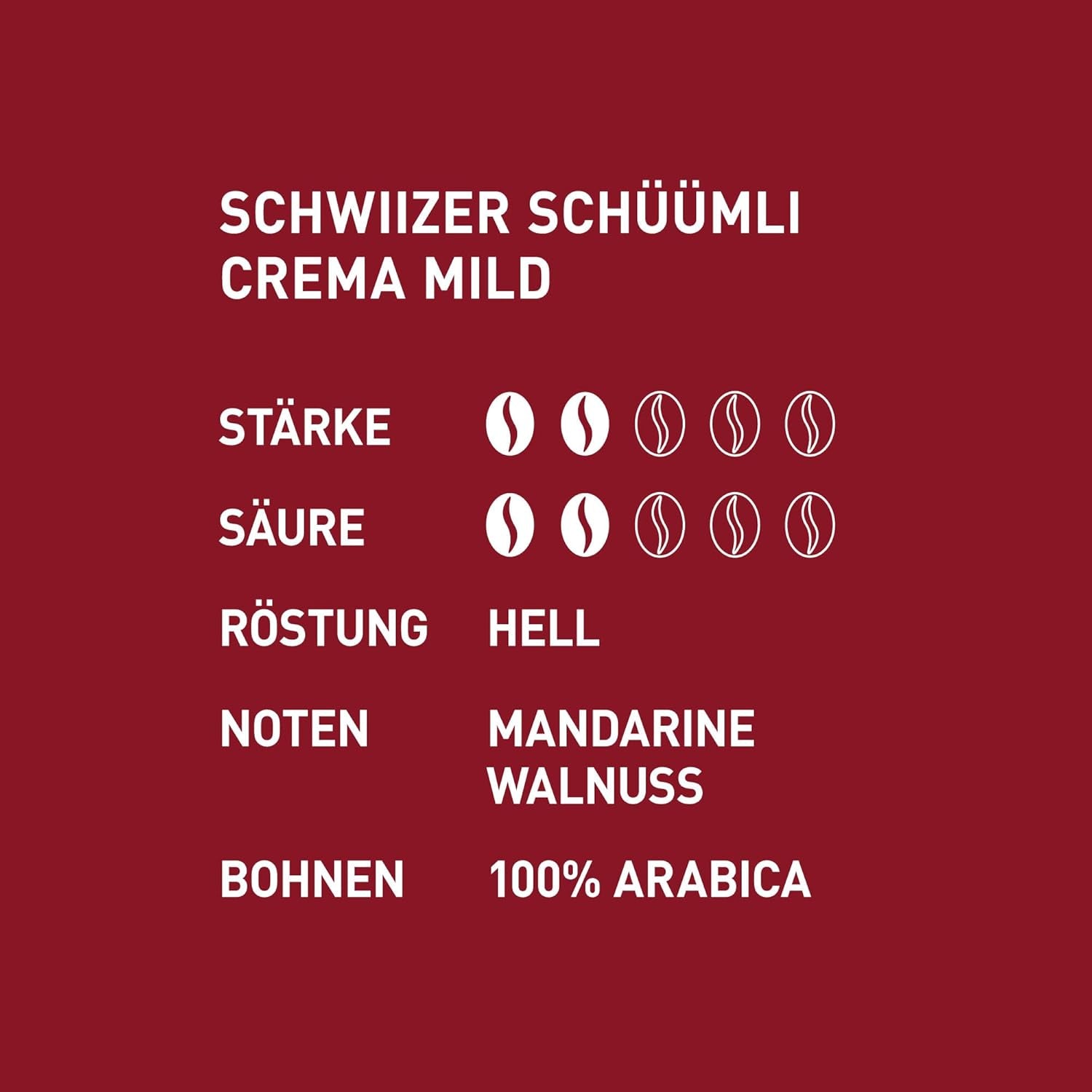 Schwiizer Schüümli Crema Mild, 100 % premium Arabica-kaffebönor, fruktiga och nötiga, för helautomatiska kaffemaskiner, 2/5 styrka, lättrostad, Rainforest Alliance-certifierad, 1 kg (förpackning med 2)