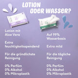 Naïf - Våtservetter med plastfri lotion - 1296 stycken (24 förpackningar med 54 våtservetter) - för spädbarn och barn - Babyrumpa, kropp och ansikte - med Aloe Vera och bambu - 0% doft och alkohol