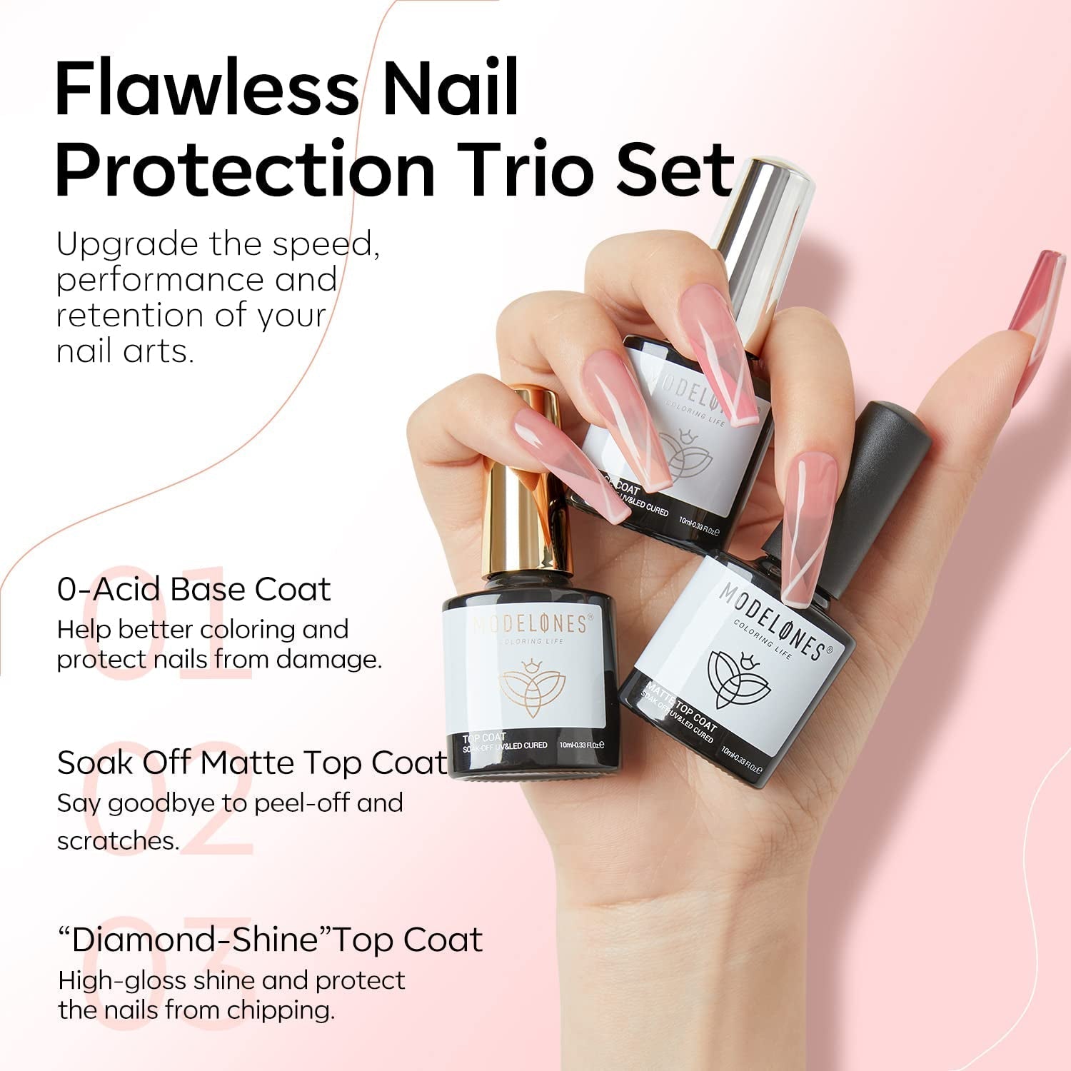 Modelones 35st Gel Nagellack Set, UV Nagellack Set med 48W lampa, Naken Brun Vit Rosa Gel Nagellack Set, UV Gel Nagellack Set med Top Coat Base Nagelstudio Set