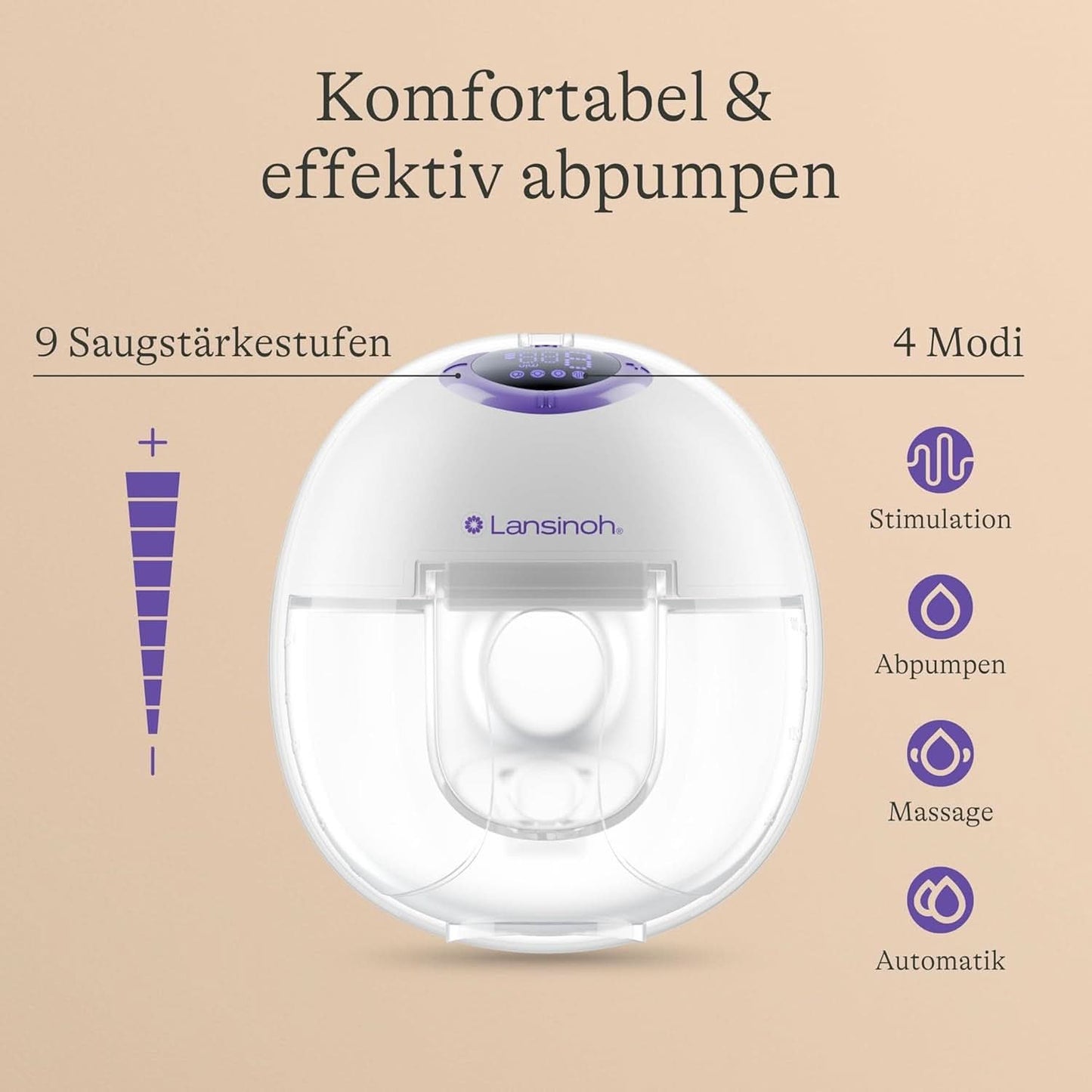 Lansinoh Tragbare Elektrische Doppelmilchpumpe – Freihändig Und Leise Abpumpen Ohne Kabel & Schläuche – Wiederaufladbarer Akku – Einfache Bedienung & Reinigung - Handsfree Tillbehör Mat och Amning Bebe Naty Shop