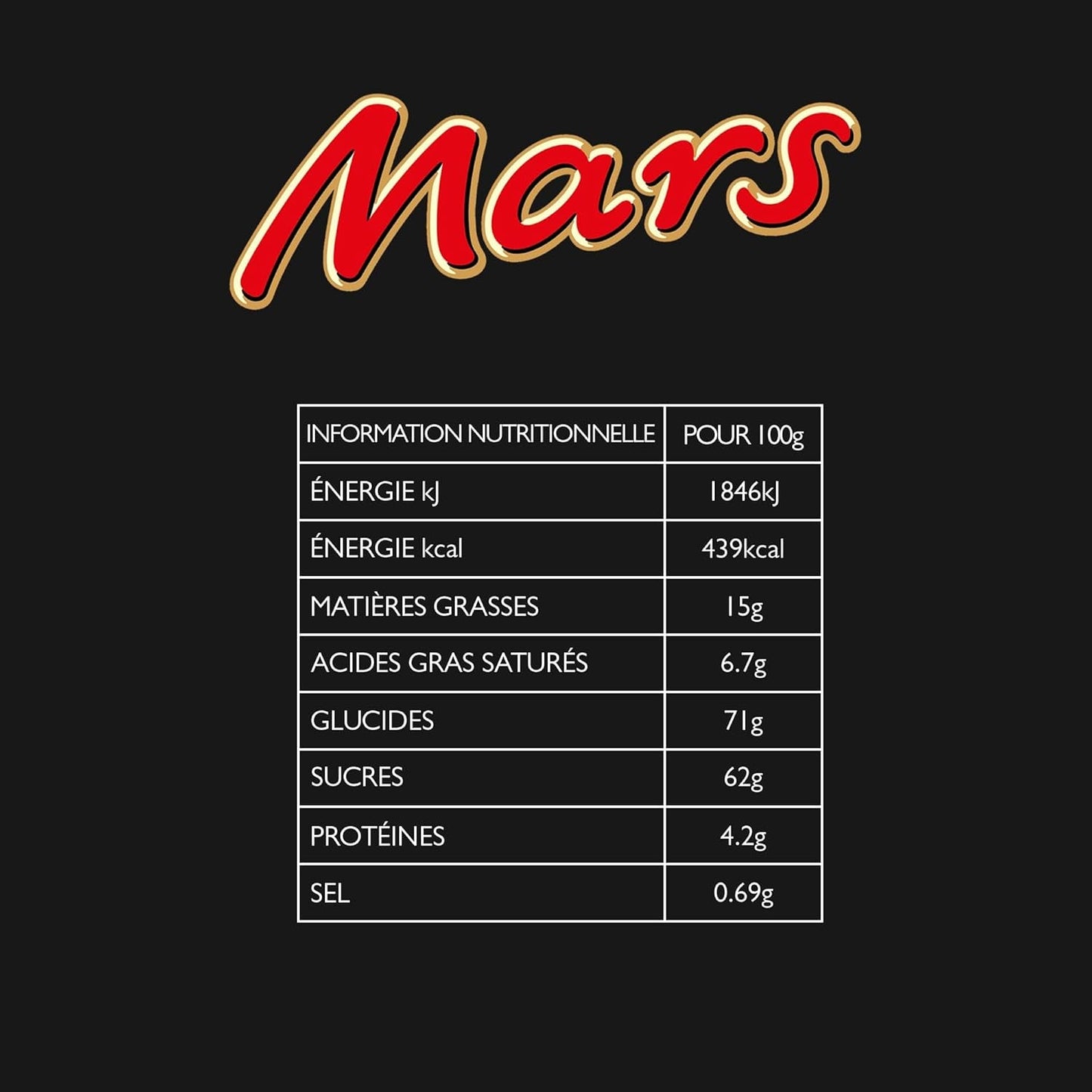 Mixed Minis, Snickers, Bounty, Twix, Milky Way, Choklad Bulk Pack, One Pack (1 x 400g) (Pack om 5)