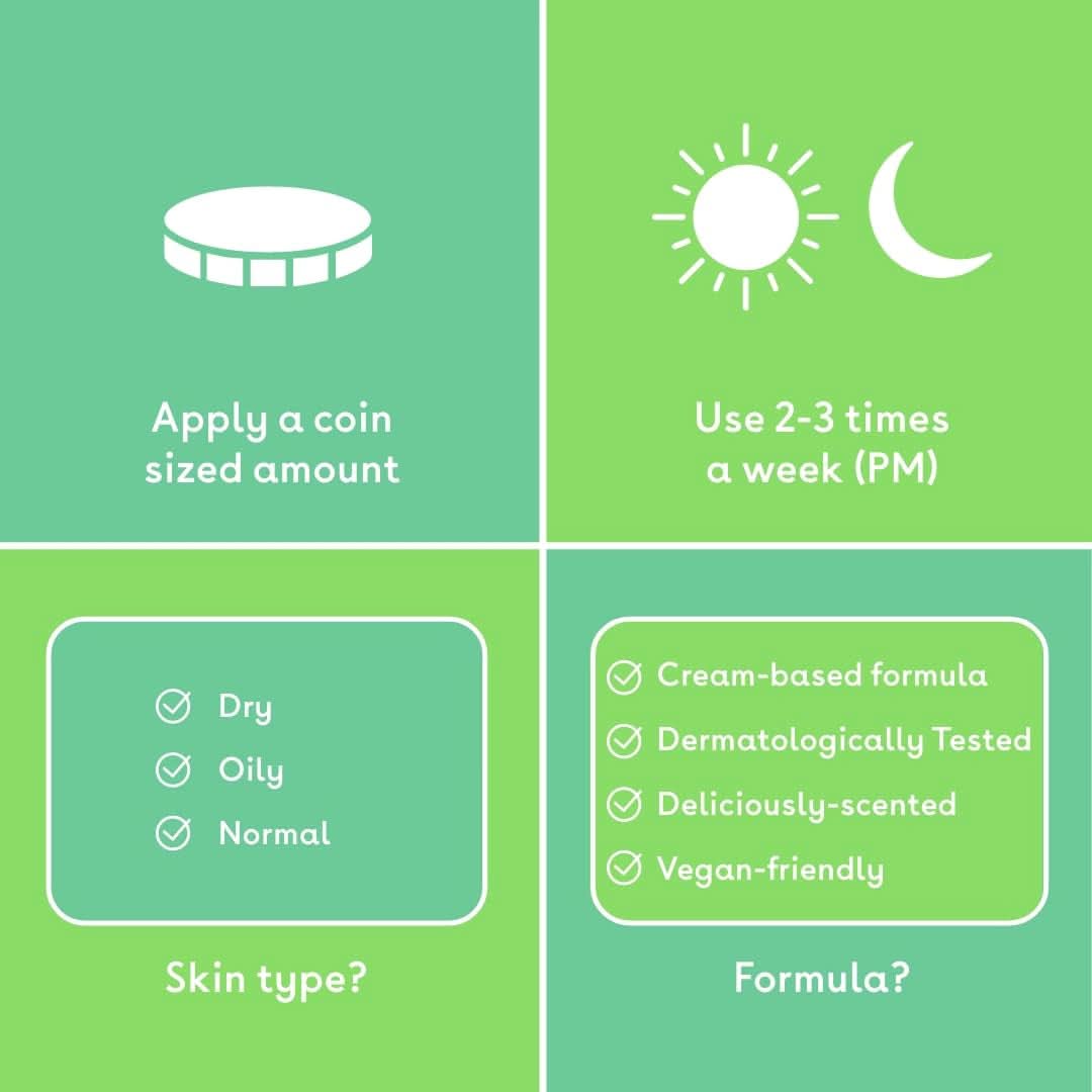 AHA peeling kroppsskrubb, 250 ml Cosmetics and Beauty Naty Shop