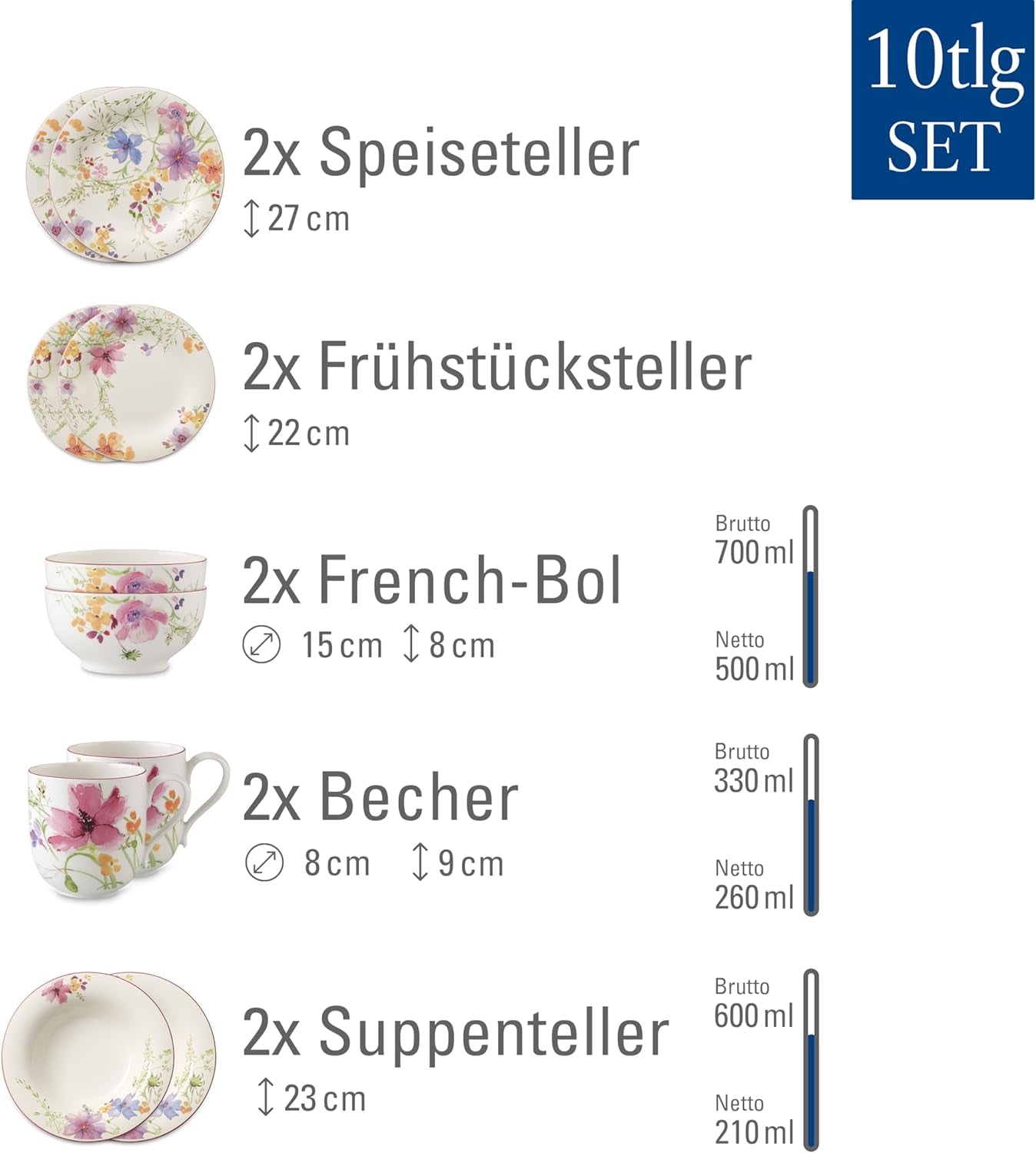 Villeroy & Boch Mariefleur Startset, blandade färger, diskmaskinssäker, mikrovågssäker, servisset för 2, blommigt servisset, servis, kombinationsset, premiumporslin
