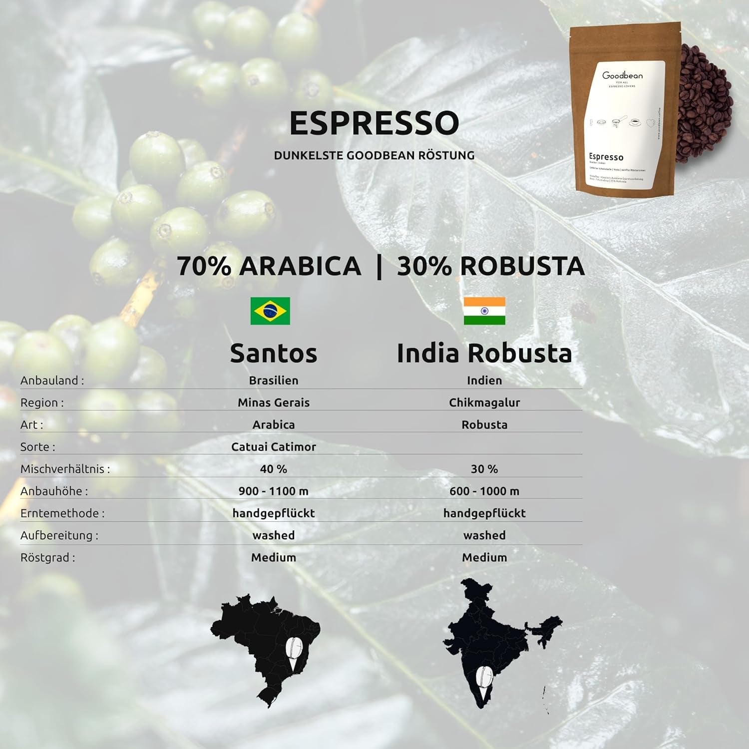 ESPRESSO | Kaffebönor 500g - 100% Arabica | Nyrostad för att göra espresso | Hela kaffebönor | Klassisk kaffesmak