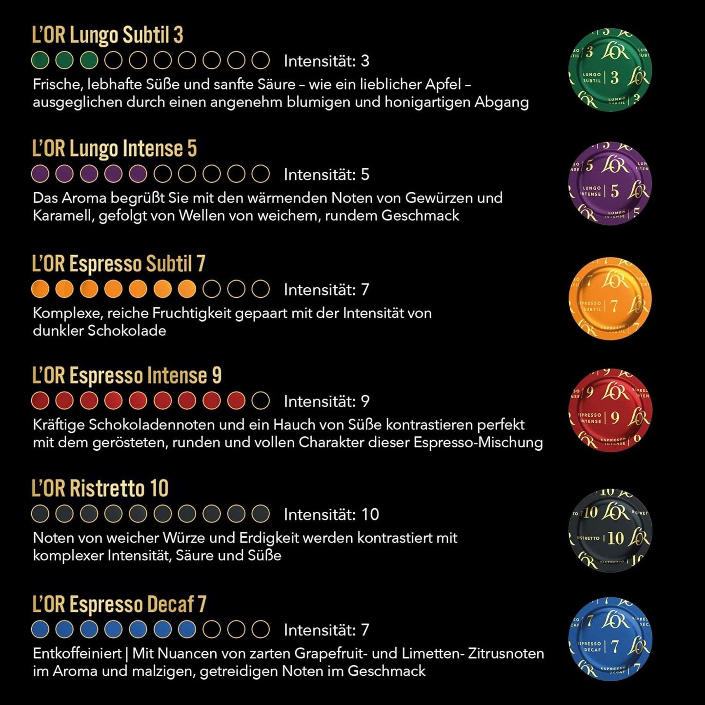 L'OR Suprême Lungo Intense 5, mild, Intensität 5/10, Nespresso* Pro-kompatibel Kaffeekapseln, 50 Kapseln
