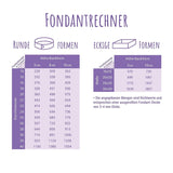 Günthart BackDecor 250 g röd fondant, palmoljefri, rivsäker för att täcka kakor och bakverk, lämplig för modellering, 2-pack (1 x 250 g) Sugarpaste Naty Shop