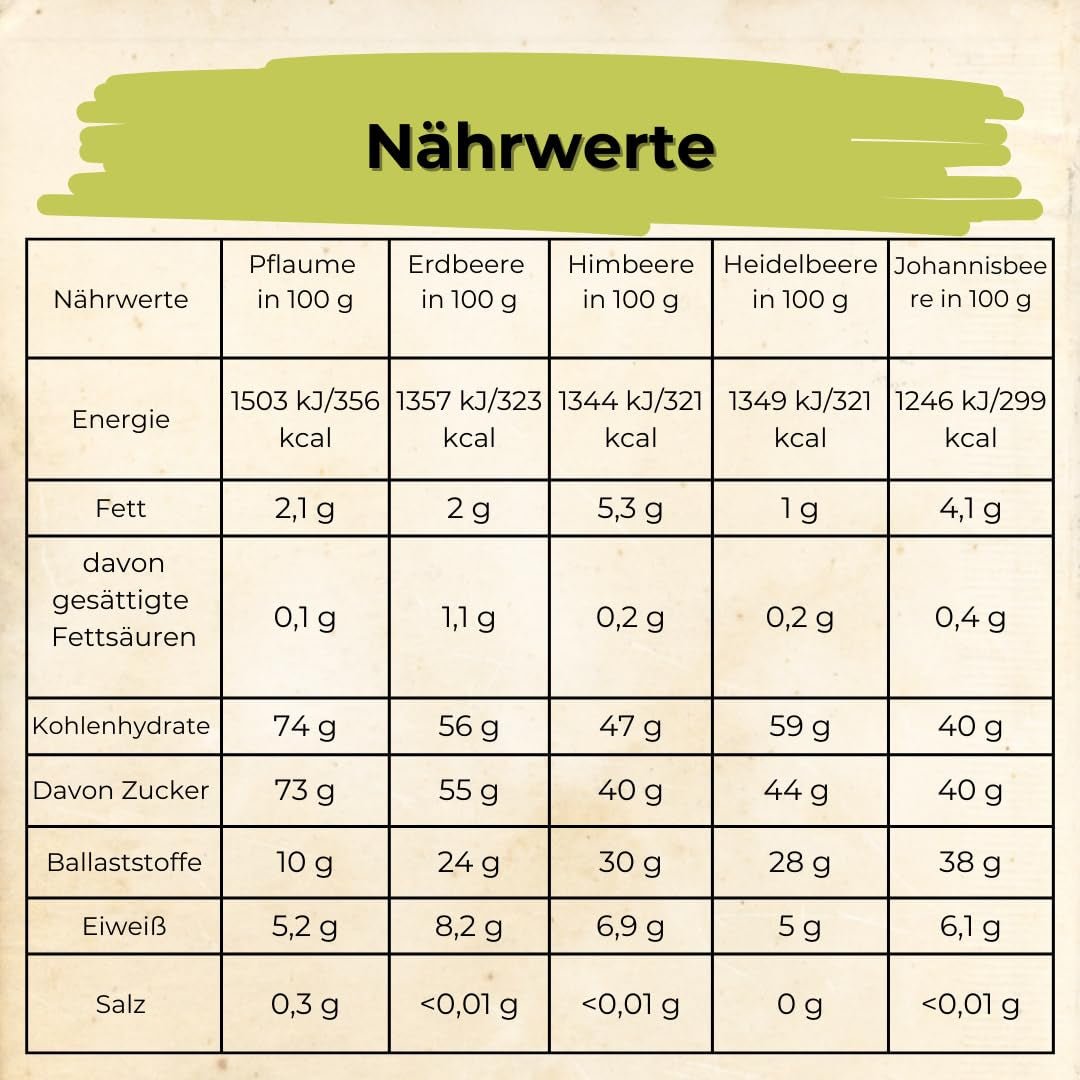 HELPA BIO-påsar med fruktpulver - fruktiga smaker - frukt - jordgubbar - hallon - blåbär - plommon - svarta vinbär - 100% frystorkad frukt - barnmat Torkad produkter Naty Shop