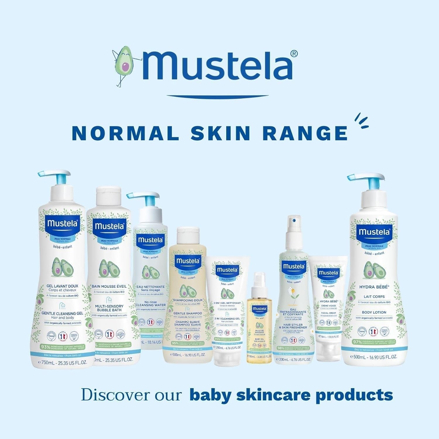 Hydra Bébé - Kroppsmjölk för känslig babyhud, 500 ml Barn - Bad och hudvård Naty Shop