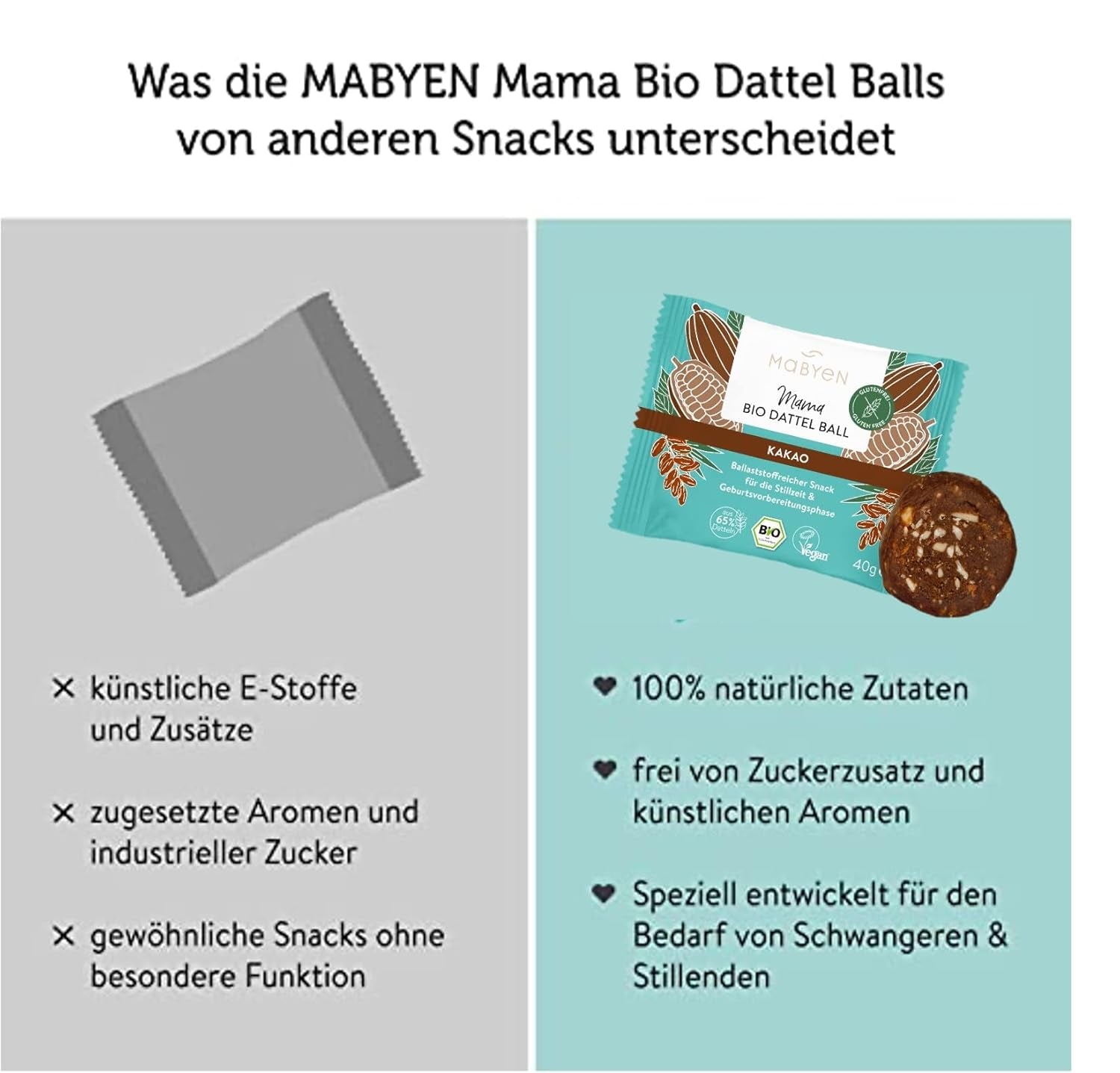 MABYEN Energikulor Dadel Ekologisk 20 st. | Dadelbollar - Sockerfria hälsosamma mellanmål för graviditet och amning - Proteinbars med torkad frukt - 13 x kakao och 7 x mangosmak Dehydrerade produkter Naty Shop