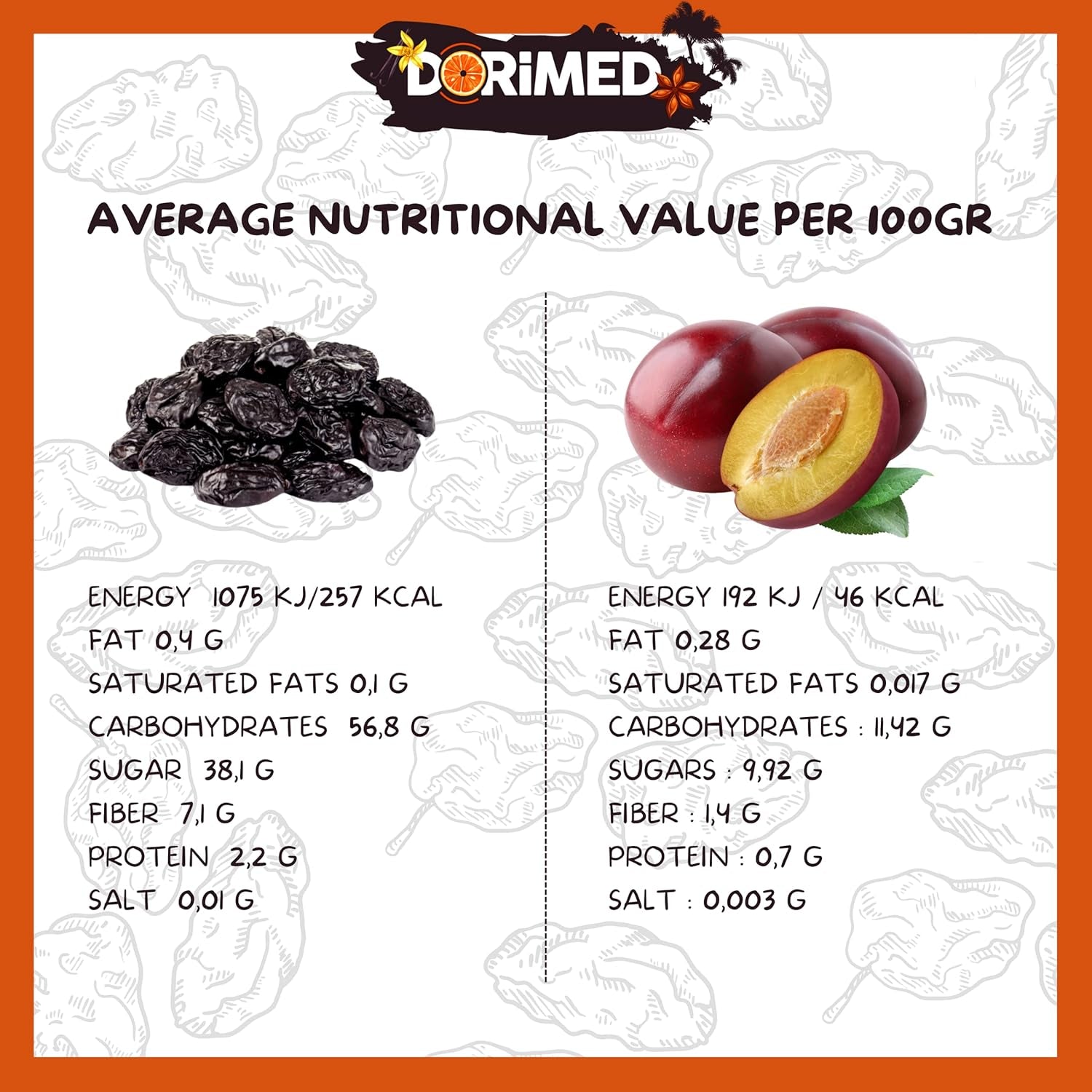 Katrinplommon 1 kg | Stenfria plommon från Agen | Mör, mjuk, smakrik och saftig | Hel, stor, osötad torkad frukt | Rik på fibrer och naturliga antioxidanter Naty Shop torkade produkter