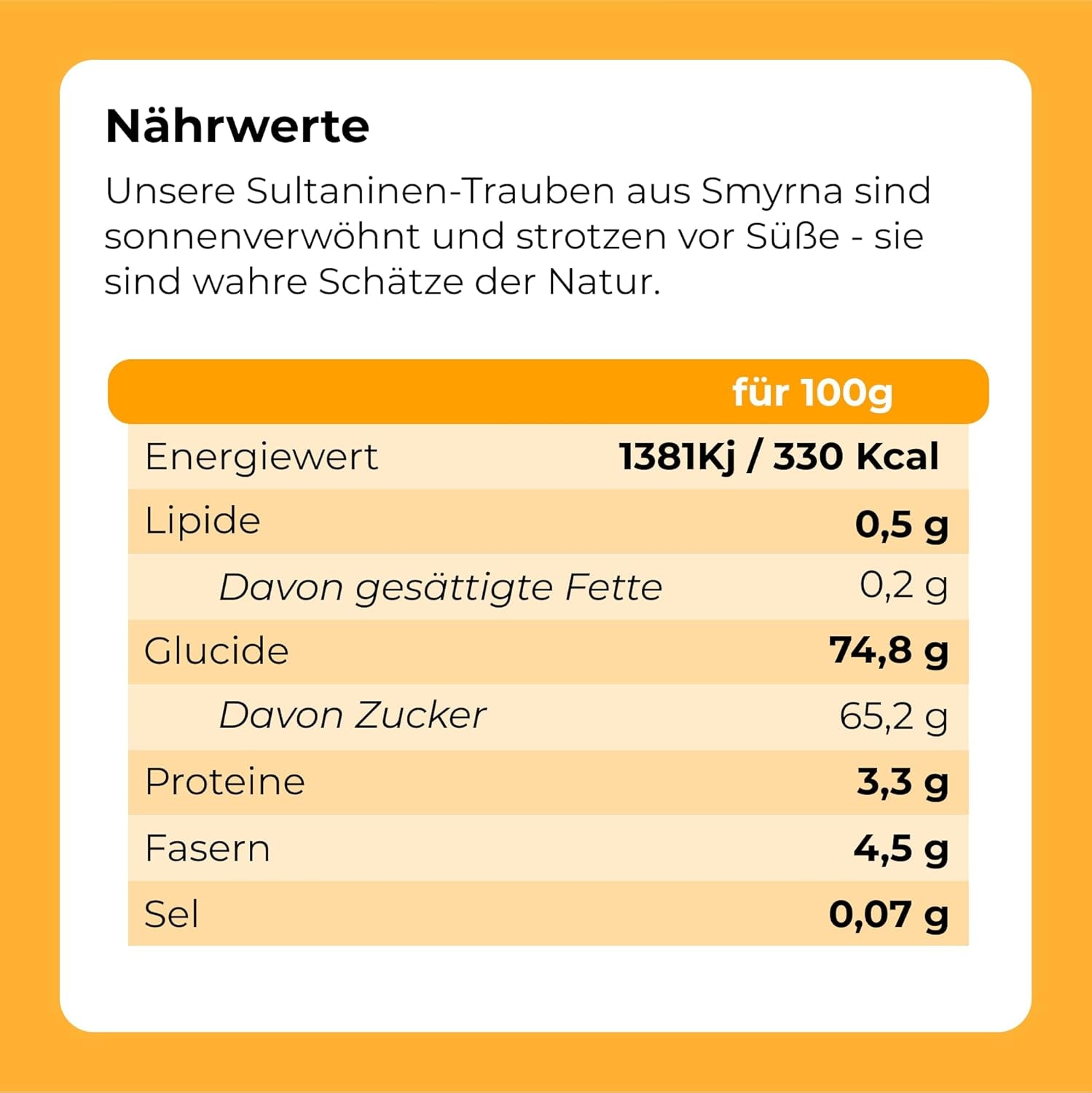 Sultanas russin 1kg | Smyrna russin | Sultanas torkade russin från Izmir | 100 % av turkiskt ursprung | Kvalitetssnacks | i Kostfiber från torkade druvor | Naty Shop uttorkade produkter