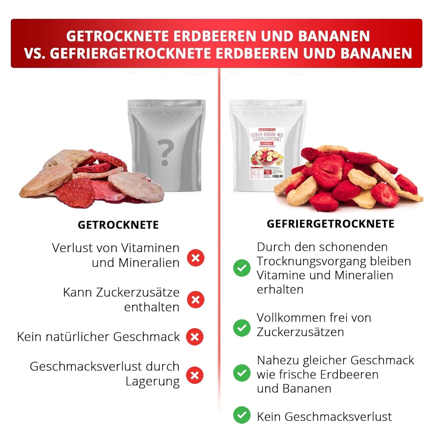Jordgubbs-bananmix 200g - frystorkade jordgubbar och frystorkade bananer som ett läckert mellanmål i påse Torkade produkter Naty Shop