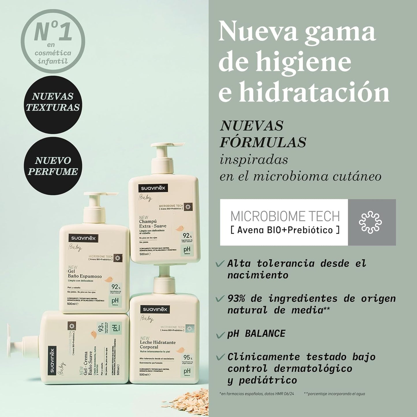 Suavinex, Syndet babyschampo för hud och hår, tvålfritt, 750ml + fuktgivande bodylotion, 750ml, lämpligt för känslig hud och nyfödd, med 90%-93% naturliga ingredienser. Barn - Bad och hudvård Naty Shop
