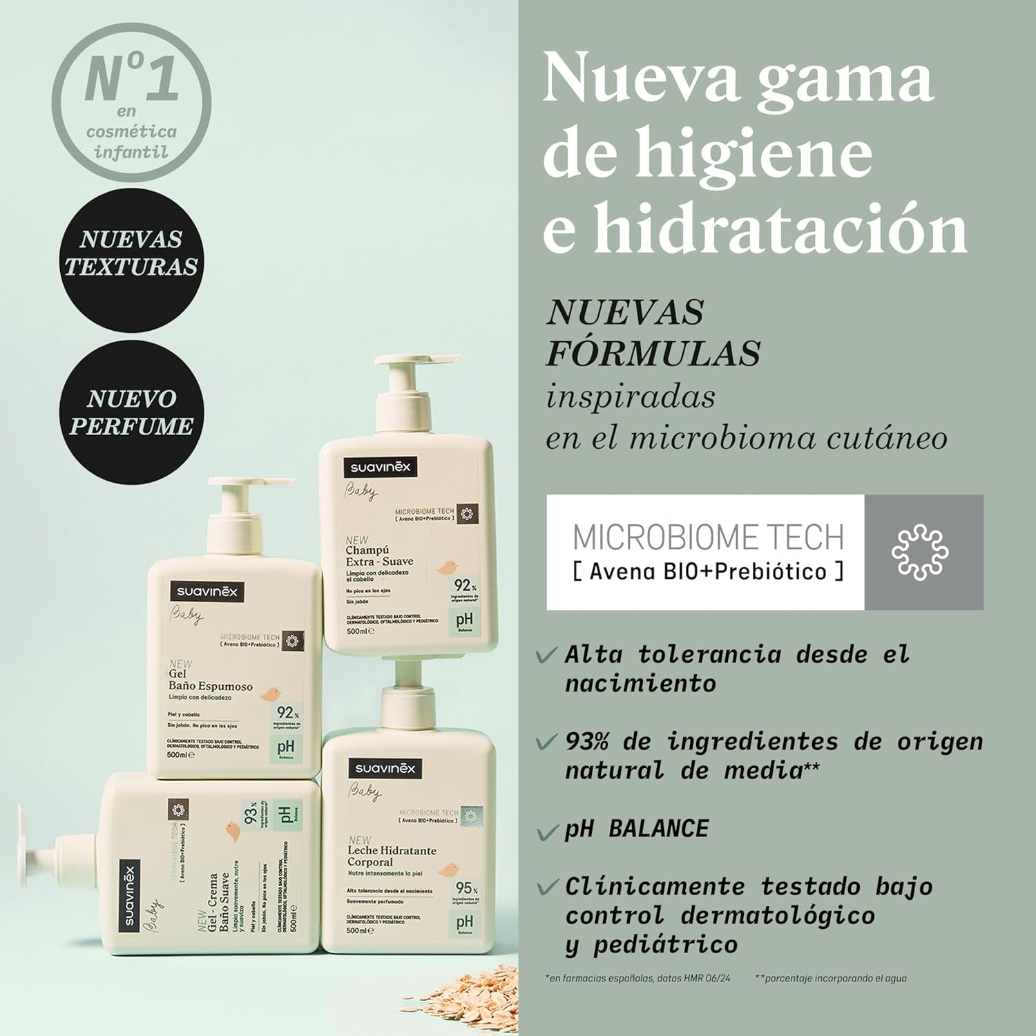 Suavinex, Syndet babyschampo för hud och hår, tvålfritt, 750ml + fuktgivande bodylotion, 750ml, lämpligt för känslig hud och nyfödd, med 90%-93% naturliga ingredienser. Barn - Bad och hudvård Naty Shop
