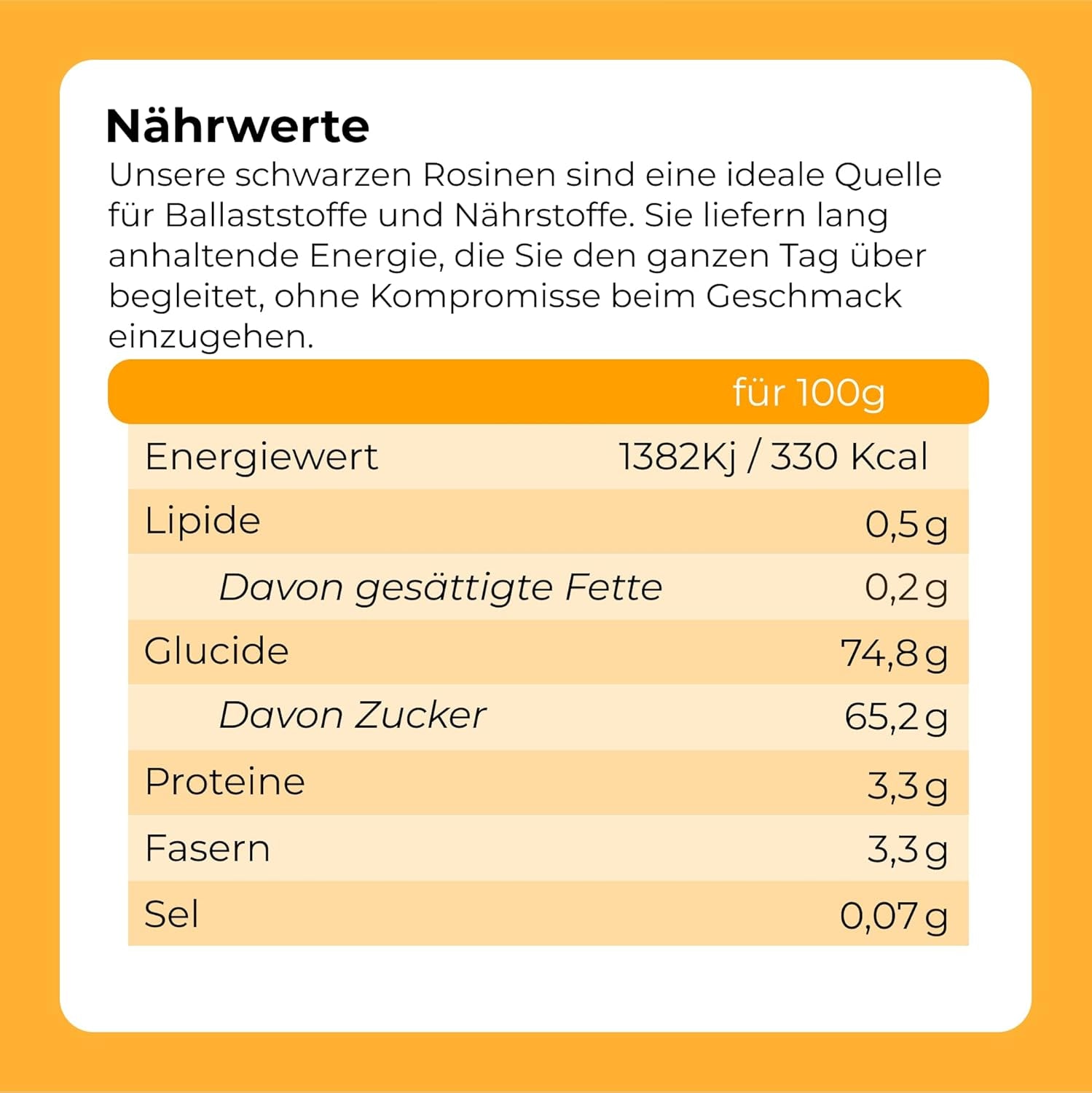Lila svarta sultaner 1 kg | Torkade druvor | Inga frön och inget socker | produkter utan genteknik | Lämplig för vegetarianer och veganer | Idealisk för att kombinera med choklad Naty Shop torkade produkter